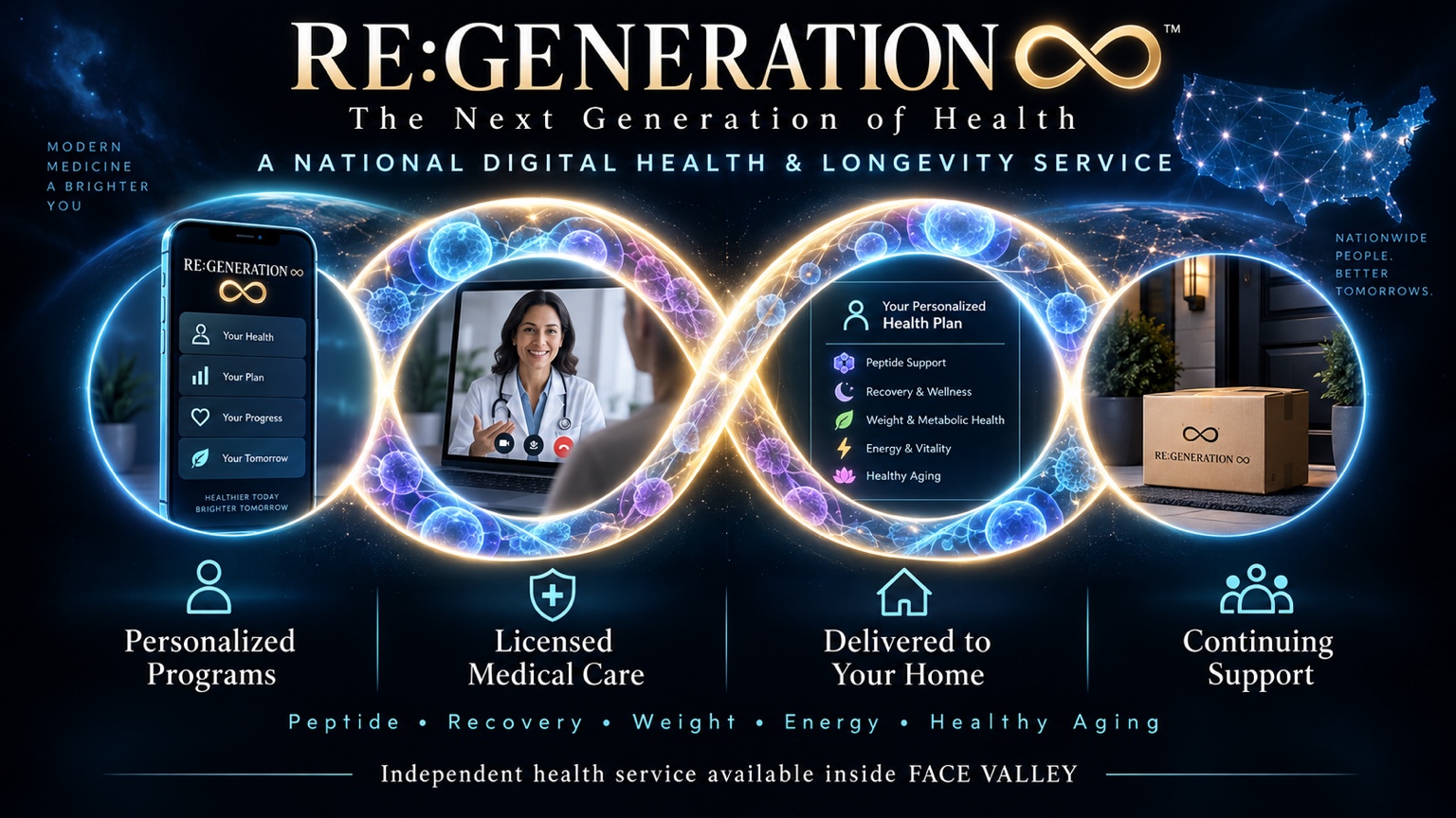 RE:GENERATION digital health service concept inside Face Valley